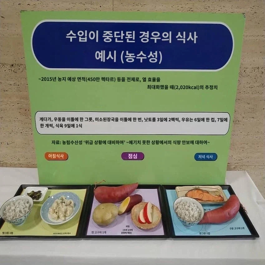 식량을 수입할 수 없게된다면 식단은 이렇게 된다_1.webp