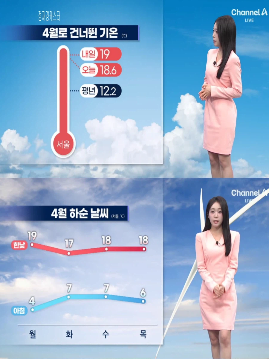 내일, 큰 일교차 유의(초미세먼지 나쁨, 당분간 포근)_11.webp