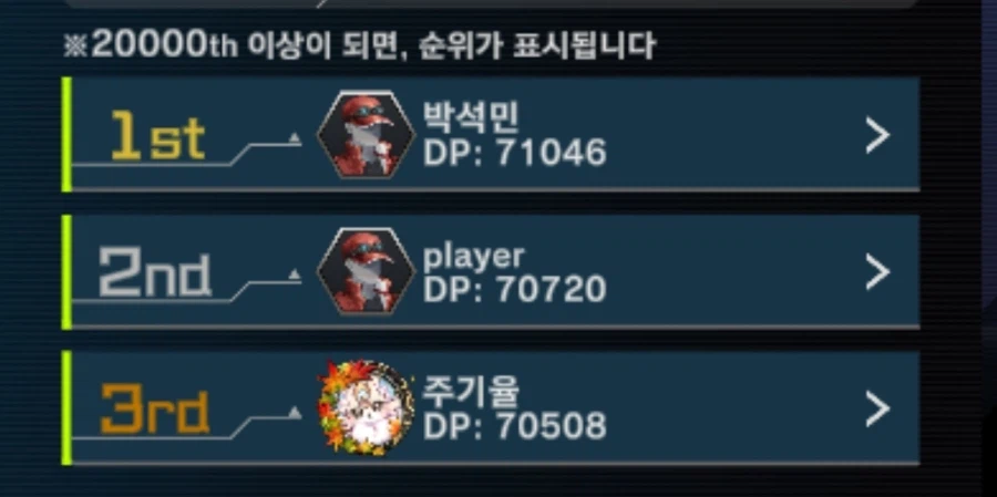 유희왕) 듀컵 의외의 사실_1.webp