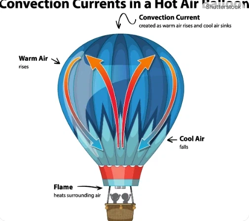 유게이들을 위해 쓰는 하찮은 쿨링 팬 설치 기본 상식_5.webp