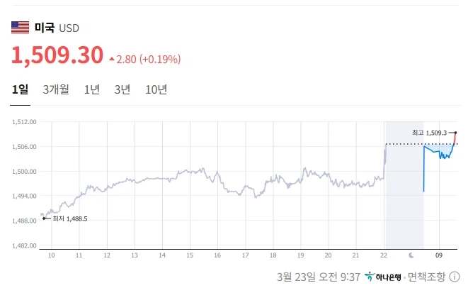 환율)물가는...서비스 종료다..._2.webp