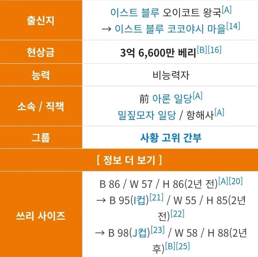 원피스)오다 에이이치로 호감인점_2.webp