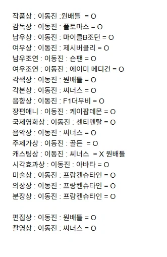 아카데미 수상작 1개빼고 다 맞춘 이동진.jpg_2.webp