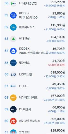 [붉은 사막] 펄어비스 주가 근황_1.webp