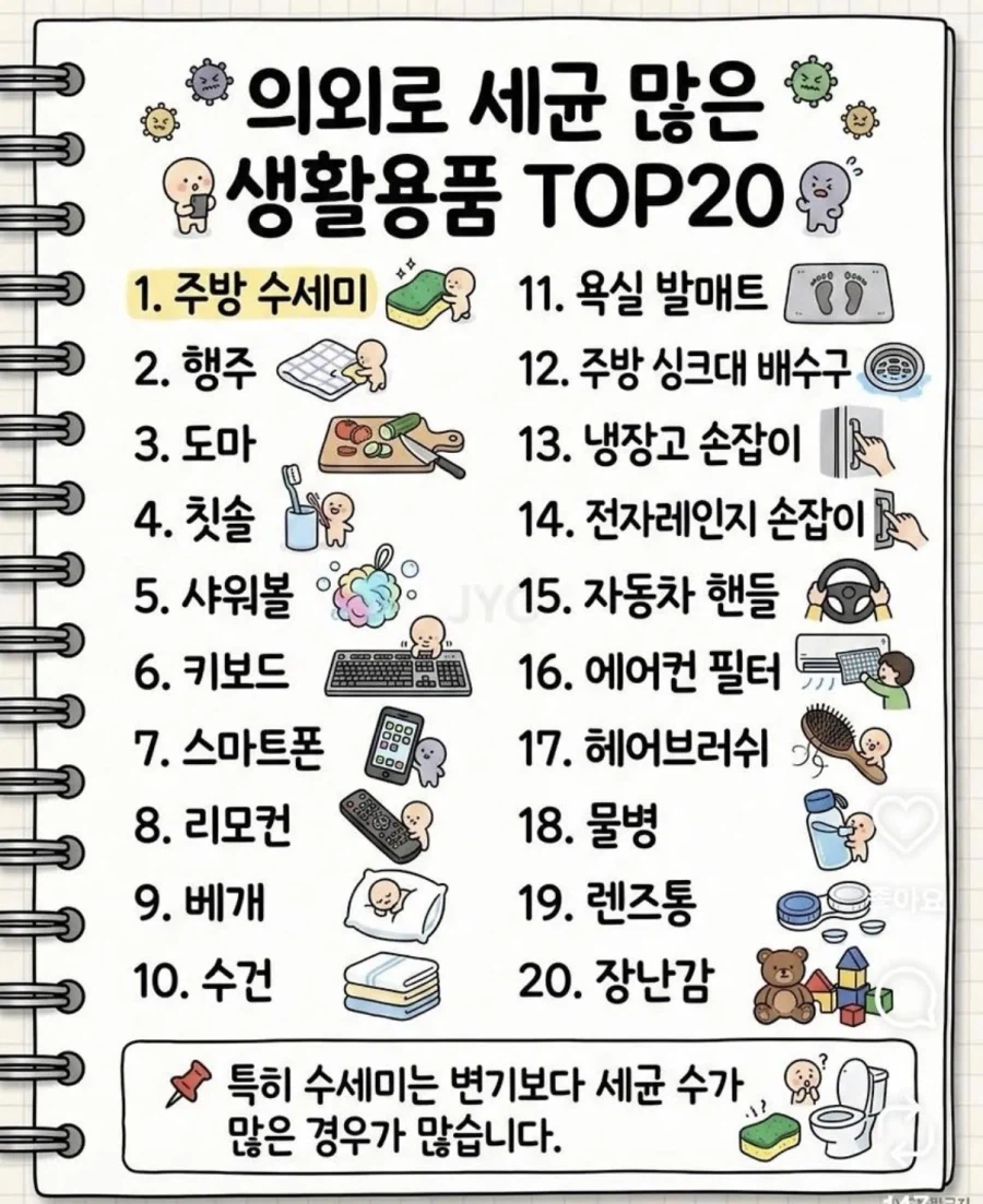 생활용품 교체주기_2.webp