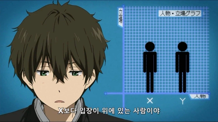 [빙과] 뇌섹남 호타로_50.webp