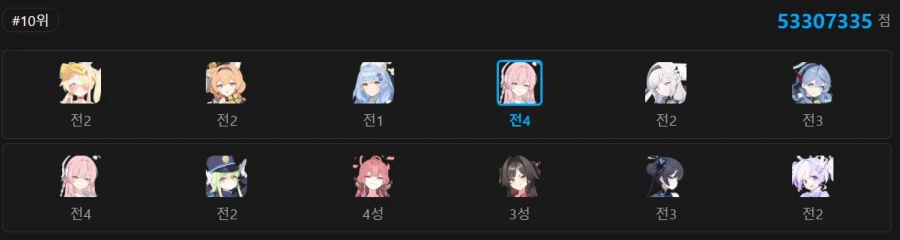 다음 쿠로카게는 학생풀은 충분하네요 일단은..._1.webp