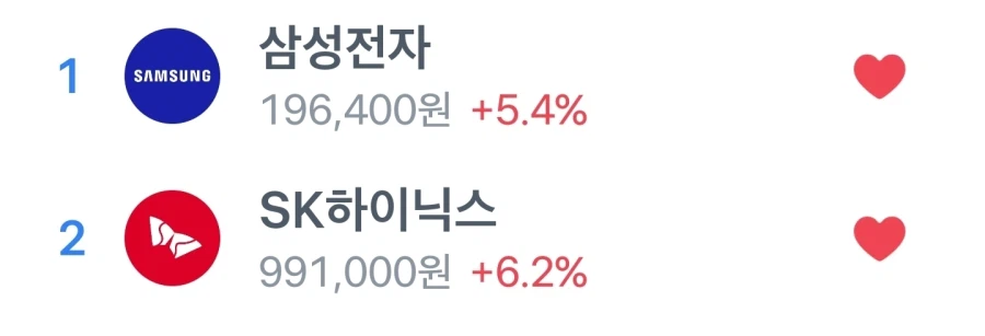 어제 삼성주식 산 나_2.webp