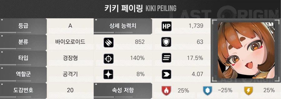 라스트오리진 키키 페이링 상세 정보 및 스킬 설명_1.webp