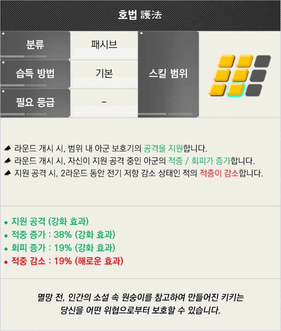 라스트오리진 키키 페이링 상세 정보 및 스킬 설명_4.webp