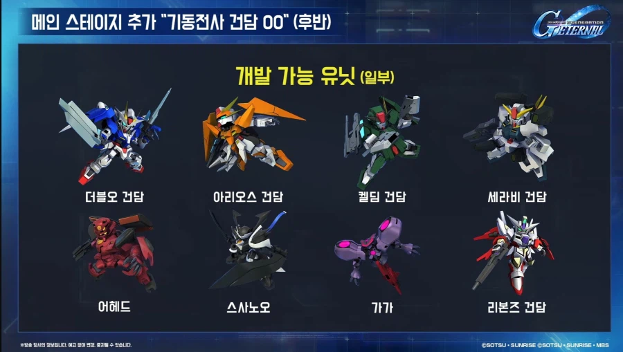 [SD건담] 지제네레이션 이터널. 1주년 로드맵 생방송_4.webp