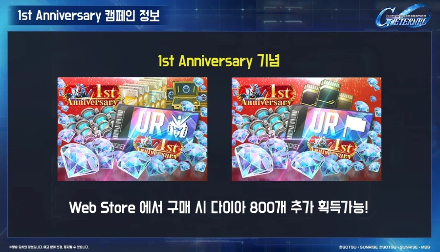 [SD건담] 지제네레이션 이터널. 1주년 로드맵 생방송_56.webp