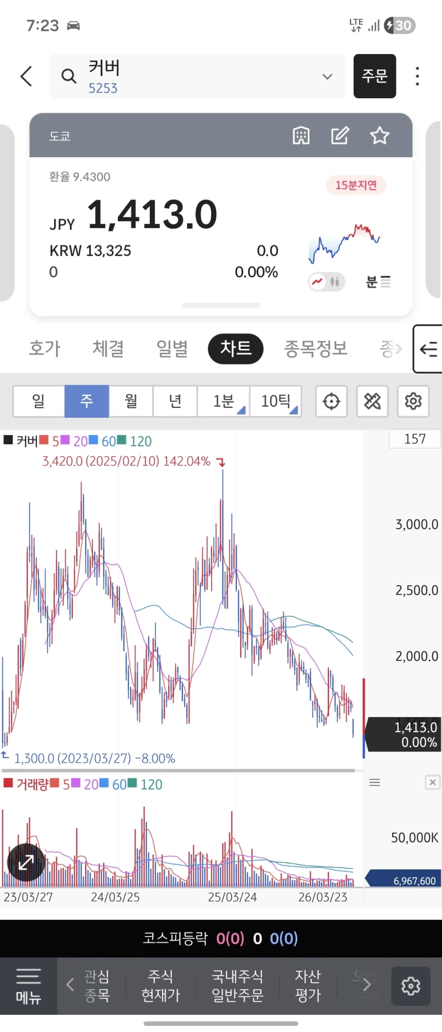 스이세이가 사실상 반쯤 독립한건가?_1.webp