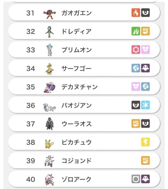 포켓몬)재작년 유저들이 뽑은 성능몬 40위_4.webp