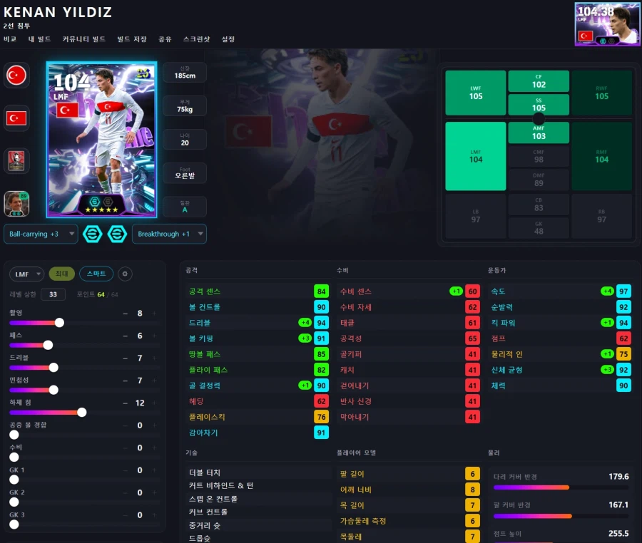 (이풋볼울트라) 케난 일디즈_1.webp