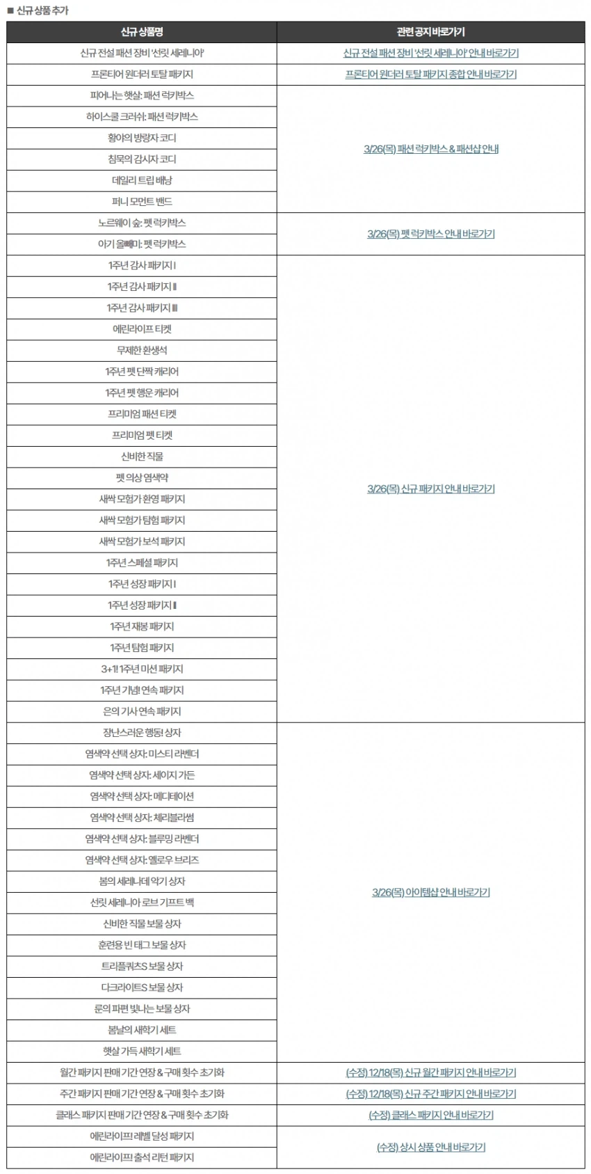 마비M) 업뎃보면 ㄹㅇ 아찔해지긴 한다 ㅋㅋ_1.webp