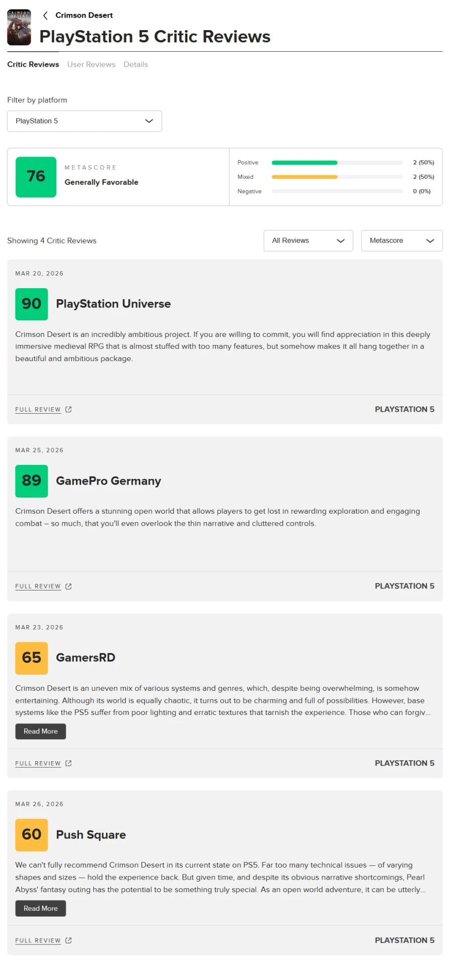 붉은사막 PS5판 메타스코어 및 오픈크리틱 평점 하락_1.webp
