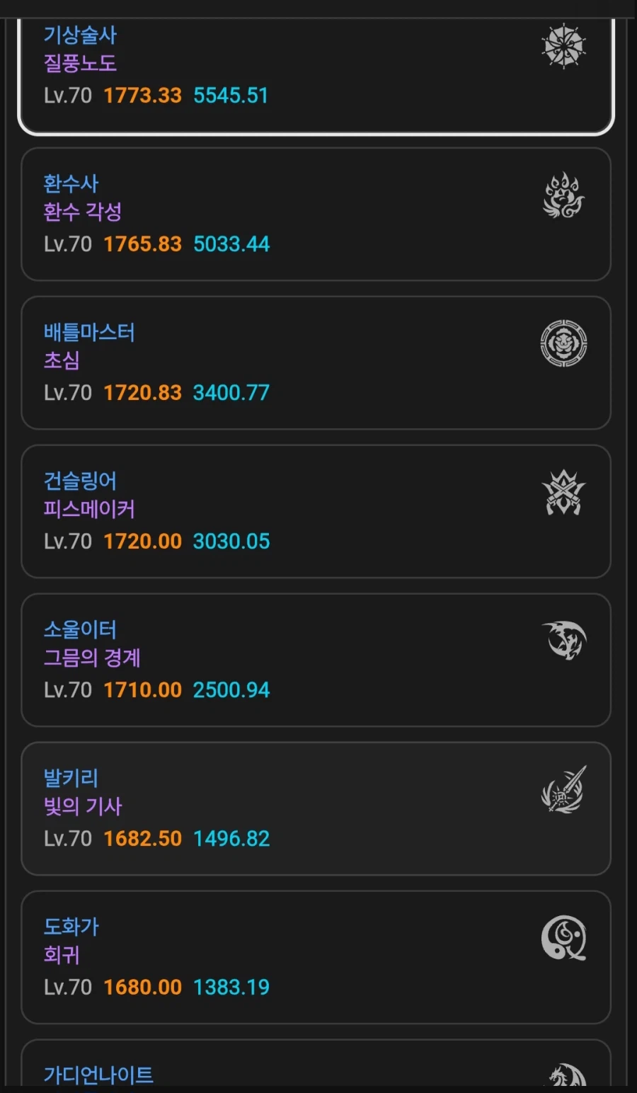 로아) 부캐까지 5000찍고 느낀거_1.webp