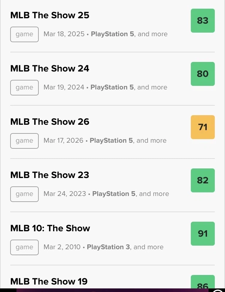 mlb 더쇼 26 메타크리틱 평점 71점_2.webp