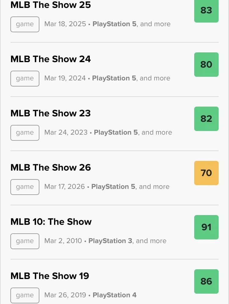 mlb 더쇼 26 메타크리틱 평점 70점_2.webp