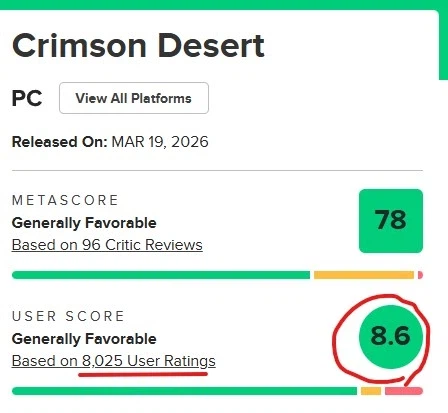 붉은사막 메타유저 점수 계속오르고있네 ㄷㄷ_1.webp
