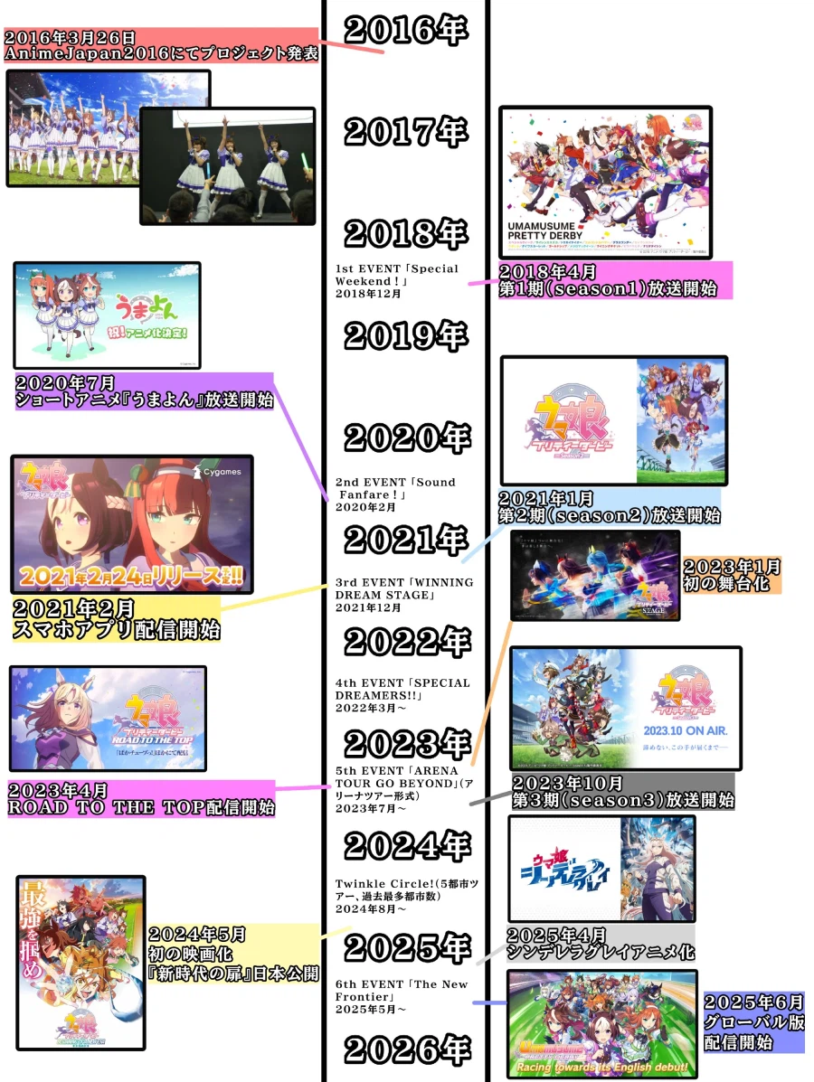 [말딸] 10년간의 걸음_1.webp