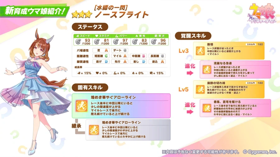 우마무스메(日) 가챠 갱신 예고-★3 사쿠라 바쿠신 오 & 노스 플라이트_5.webp