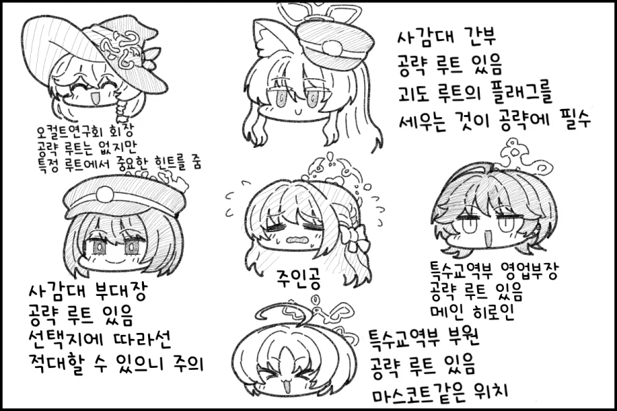 와일드 헌트 학생들의 일상.manhwa_2.webp