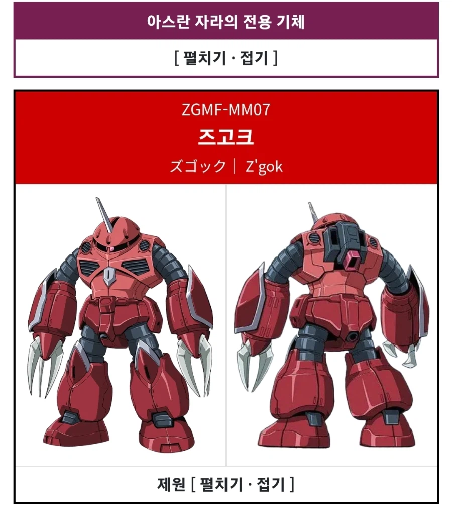 건담 지제네) 조금 있으면 1주년, 그리고 시작되는 인플레_1.webp