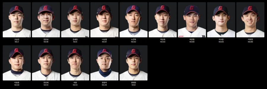 [프로야구스피리츠2026KBO] 롯데자이언츠 풀로스터 업로드_10.webp