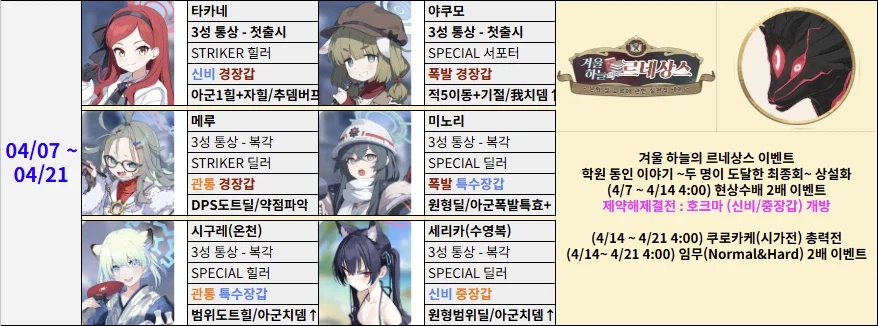 '지극히 개인적인' 미래시 픽업 추천 (2026.04.07. 업데이트)_1.webp