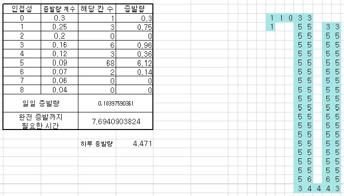 팀버본)1.1 패치 소형 기계식 펌프의 활용_8.webp