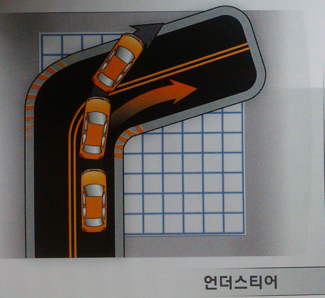 초보를 위한 레이싱 스쿨 4부....마지막편_1.jpg