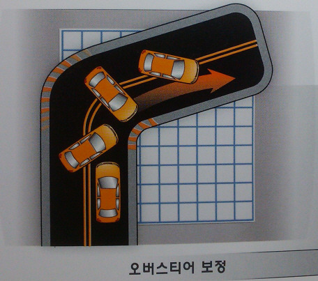 초보를 위한 레이싱 스쿨 4부....마지막편_3.jpg