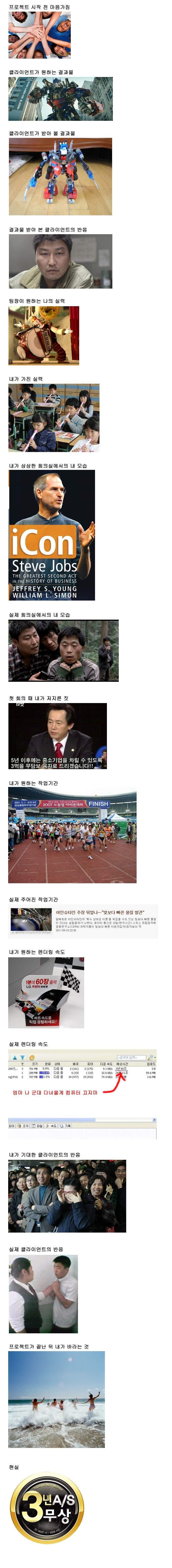 개발자의 현실_1.jpg