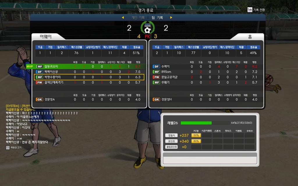 쭉쭉쭉 올라가는 경험치들..._3.jpg