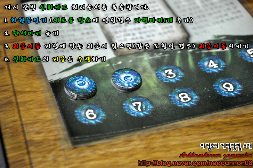 아컴호러 게임방법 - 1라운드_44.jpg