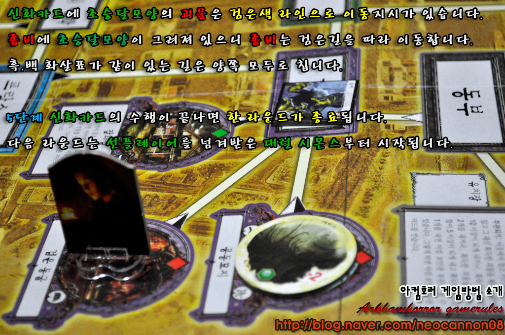 아컴호러 게임방법 - 1라운드_46.jpg
