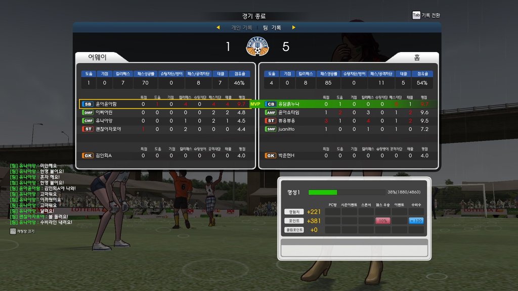 오랜만에 한 프풋.jpg_3.jpg