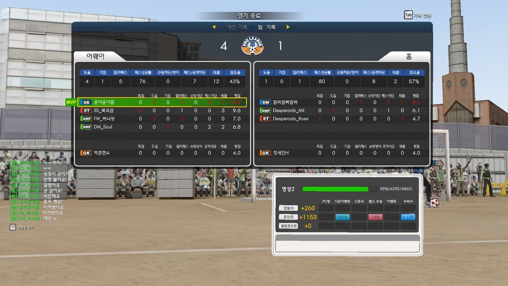 오랜만에 한 프풋.jpg_15.jpg