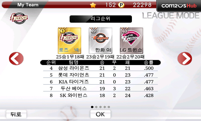 컴투스 프로야구 2012 리그모드 현재 순위_1.jpg