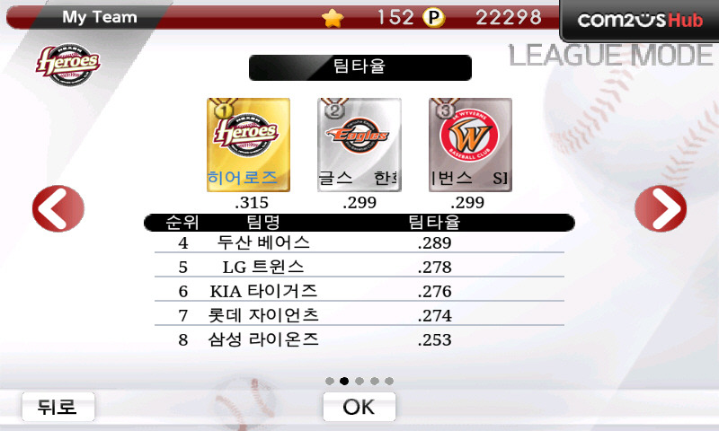 컴투스 프로야구 2012 리그모드 현재 순위_2.jpg