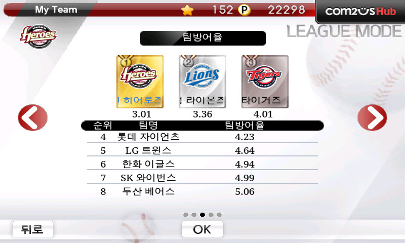 컴투스 프로야구 2012 리그모드 현재 순위_3.jpg