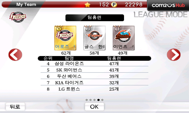 컴투스 프로야구 2012 리그모드 현재 순위_4.jpg