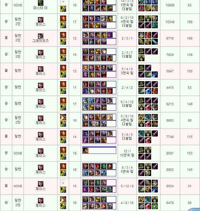 제이스를 약 11판 돌려보고 쓰는 공략 _2.jpg