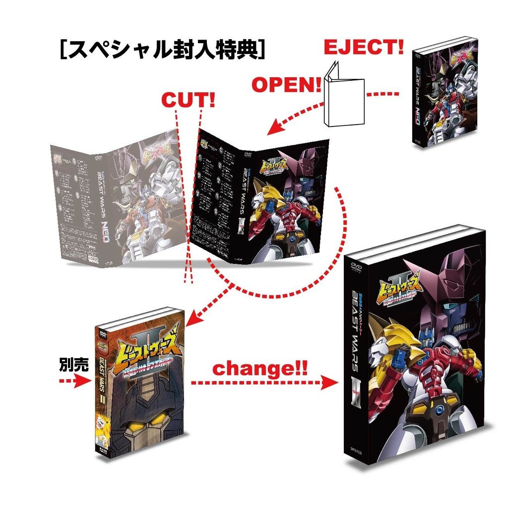 트랜스포머 비스트 워즈 네오 DVDBOX