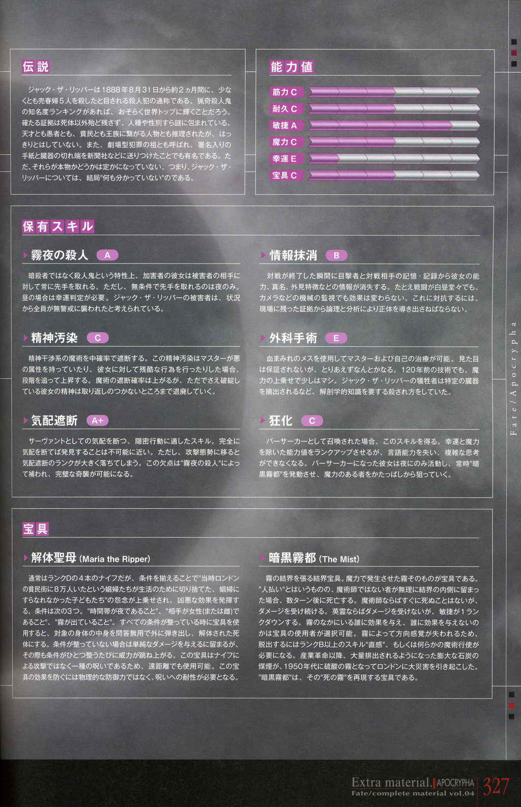 원더 페스티벌 2012 여름 잭 더 리퍼 레진킷(페이트 아포크리파)_3.jpg