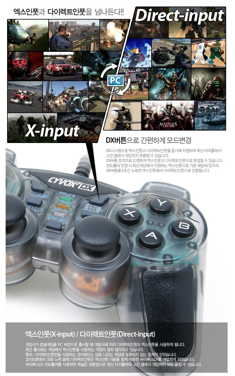 조이트론에서 발매된 싸이복스DX패드