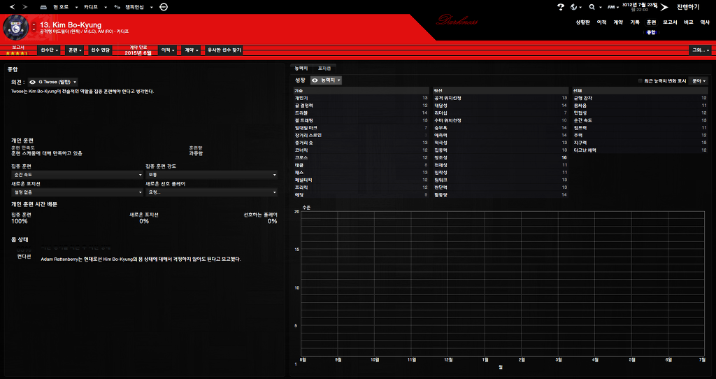 FM2013 - 카디프시티 ②_3.jpg