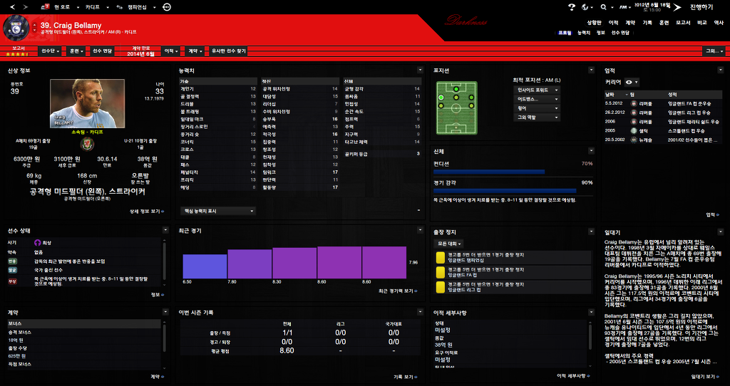 FM2013 - 카디프시티 ②_12.jpg